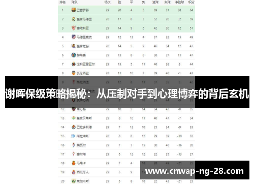 谢晖保级策略揭秘：从压制对手到心理博弈的背后玄机