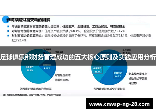 足球俱乐部财务管理成功的五大核心原则及实践应用分析