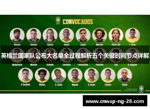 英格兰国家队公布大名单全过程解析五个关键时间节点详解