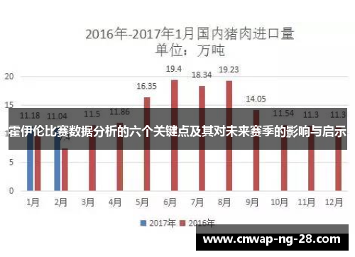 霍伊伦比赛数据分析的六个关键点及其对未来赛季的影响与启示