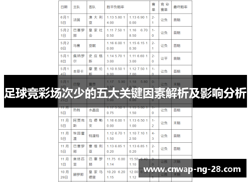 足球竞彩场次少的五大关键因素解析及影响分析
