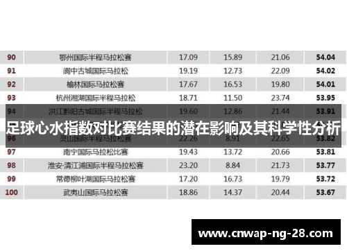 足球心水指数对比赛结果的潜在影响及其科学性分析 足球心水指数对比赛结果的潜在影响及其科学性分析