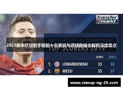 2023赛季欧冠射手榜前十名表现与进球数据全解析深度盘点 2023赛季欧冠射手榜前十名表现与进球数据全解析深度盘点