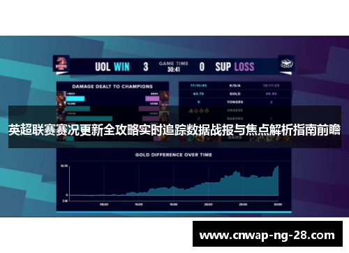 英超联赛赛况更新全攻略实时追踪数据战报与焦点解析指南前瞻 英超联赛赛况更新全攻略实时追踪数据战报与焦点解析指南前瞻