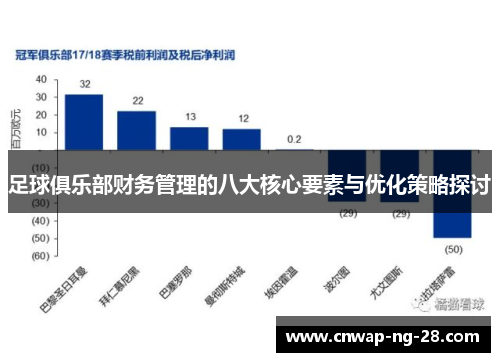 足球俱乐部财务管理的八大核心要素与优化策略探讨 足球俱乐部财务管理的八大核心要素与优化策略探讨