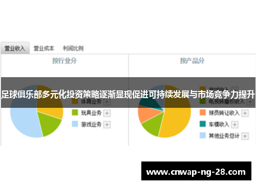 足球俱乐部多元化投资策略逐渐显现促进可持续发展与市场竞争力提升 足球俱乐部多元化投资策略逐渐显现促进可持续发展与市场竞争力提升