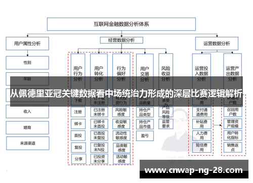 从佩德里亚冠关键数据看中场统治力形成的深层比赛逻辑解析